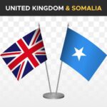 Soomaaliya iyo Britain oo Ka Wada-hadlay Dib-u-habaynta Dhaqaalaha
