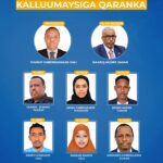 Golaha Wasiirrada oo Ansixiyay Guddiga Maamulka Shirkadda Kalluumaysiga Qaranka